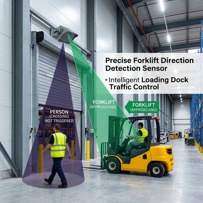 RVP42-7M Forklift Direction Recognition Radar Sensor for Warehouse Loading Dock Door