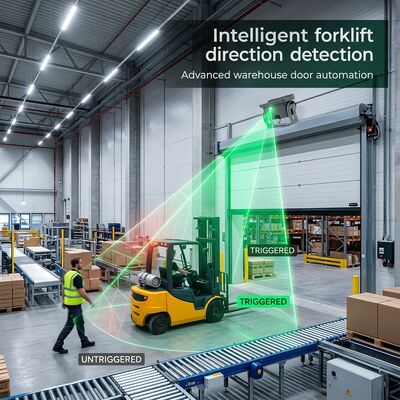 Motion Sensor with Forklift Direction Recognition for Warehouse Automatic Doors