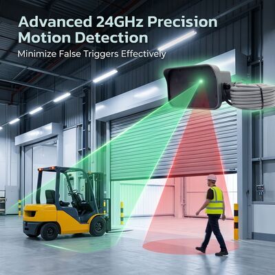 24GHz Microwave Motion Detector with Lateral Movement Filter for High Speed Doors