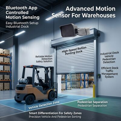 Bluetooth Adjustable Motion Sensor for Industrial Dock Doors Vehicle Pedestrian Differentiation